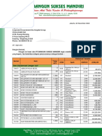 Penawaran Harga RS, Eka Hospital Bangun Sukses Mandiri