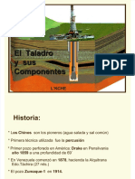 Partesdel Taladro