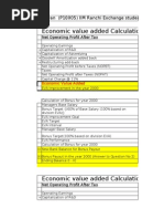 VYADERM PHARMACEUTICALS  Case (Economic Value Added Calculation for Bonus Payment) 