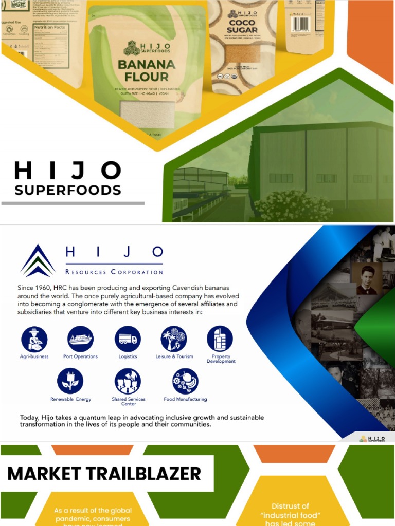 Hijo Superfoods Incorporated Presentation Original2 PDF