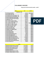 STOCK ALL BRAND 2 Juni 2022