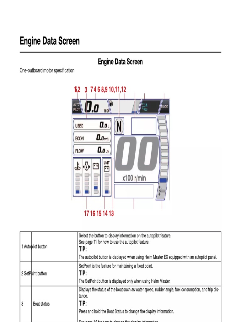 Engine Data Screen Yamaha CL5 Display (2020) Petunjuk PDF