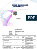 01 Kisi-Kisi US SD PAI 2021-2022