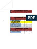 Sisat1°a3°resultados Febrero 2023