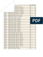 Data Stok Deli 27 Desember 2021