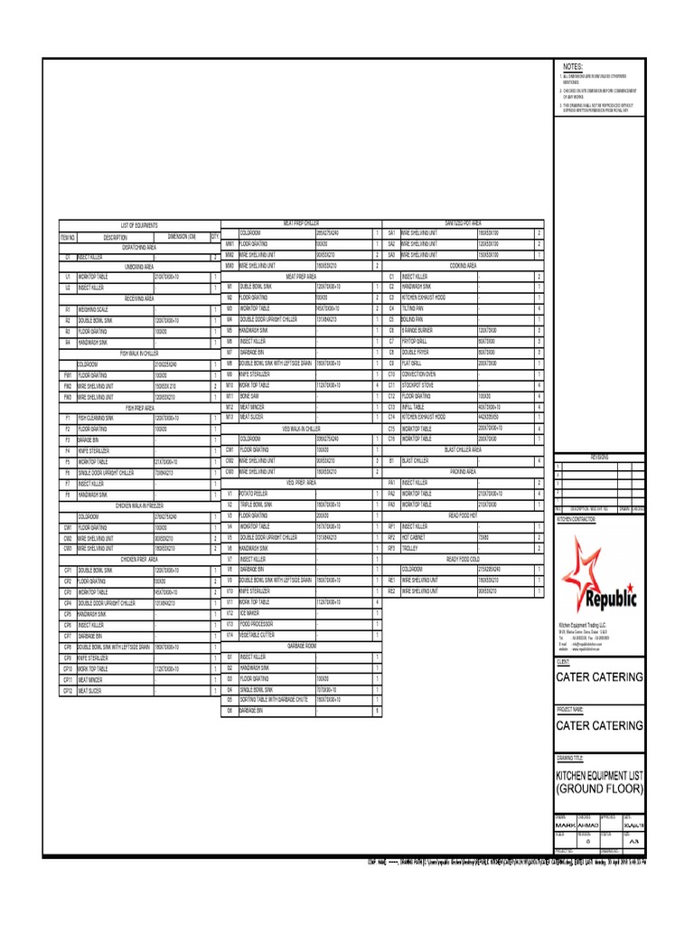 Cater catering list1 pdf tools domestic implements