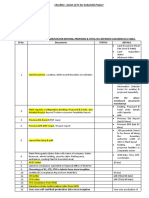 Checklist (Grant of EC For Industrial Project)