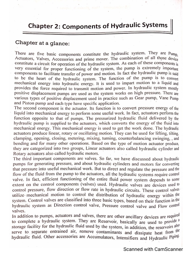 FP Components of Hydraulic System PDF