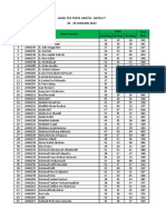 Hasil Tes Toefl Batch 7