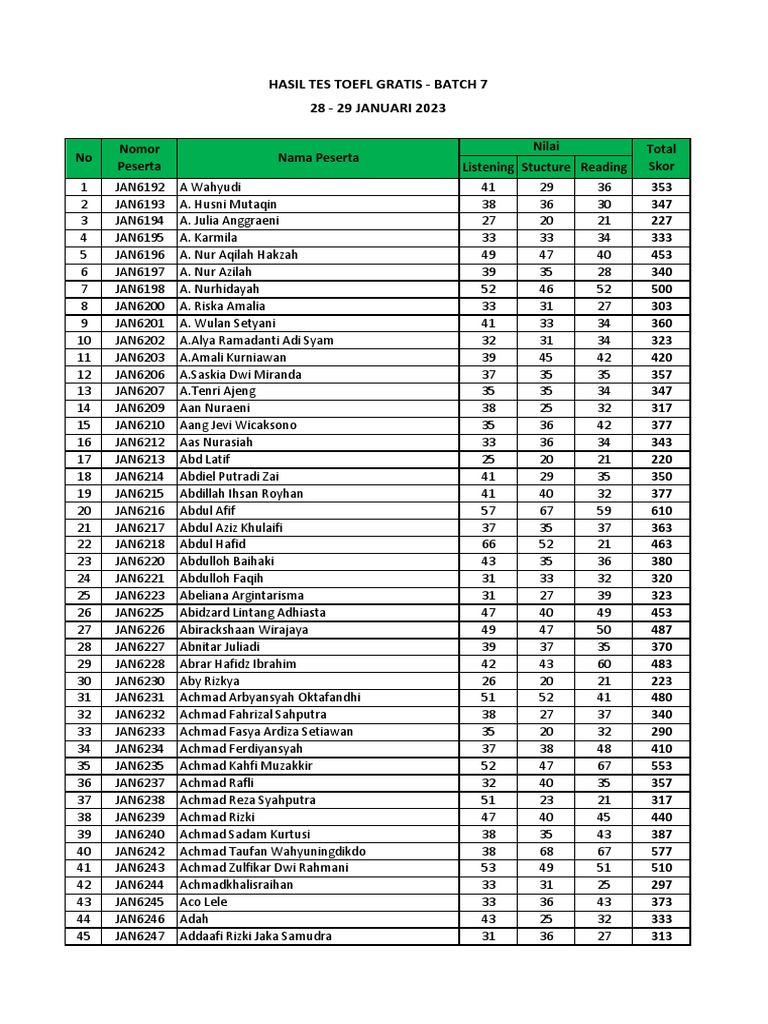 Men tasodifan ogay onamning ichiga kirib qoldim