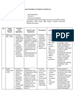 Resume Penelitian Terdahulu Yang Relevan