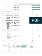 Cronograma de Actividades 96 Días