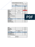 E411 PM Checklist