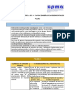 Pruebas de acceso a grados medios de piano