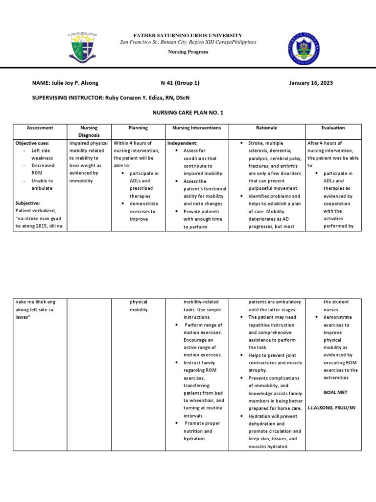Impaired Physical Mobility Meaning In Urdu