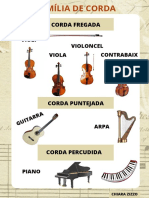 Corda Fregada: Violí Viola Violoncel Contrabaix