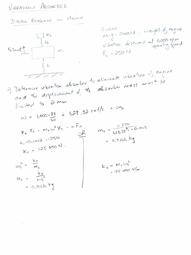 Example Vibration Absorber PDF