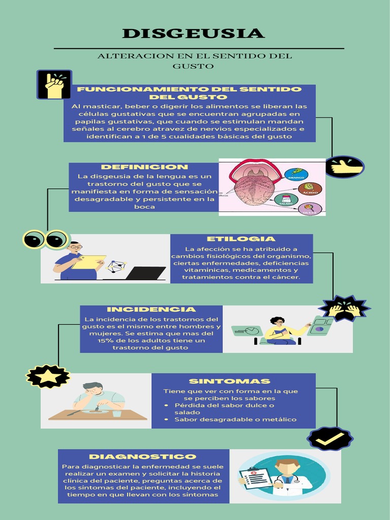 disgeusia-pdf-gusto-medicina-clinica