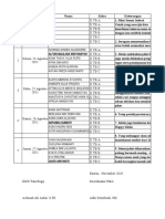 Jadwal Piket Kelas XI Dan XII 2020