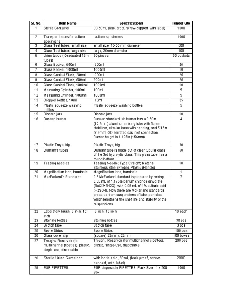 42 Items - 2023 02 15 11 59 45 | PDF