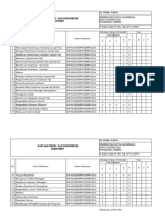 F - MR 01 - 02 Daftar Induk & Distribusi Dokumen