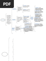 Estructura Social de La Experimentación en Psicología | PDF ...