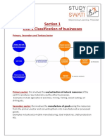 Section 1 Unit 2 Classification of Businesses