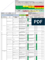 2.8c Risk Assessment - 007 Excavation Work Using Heavy Equipment Rev. HSE Asad