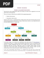 Data Structure and Algorithm