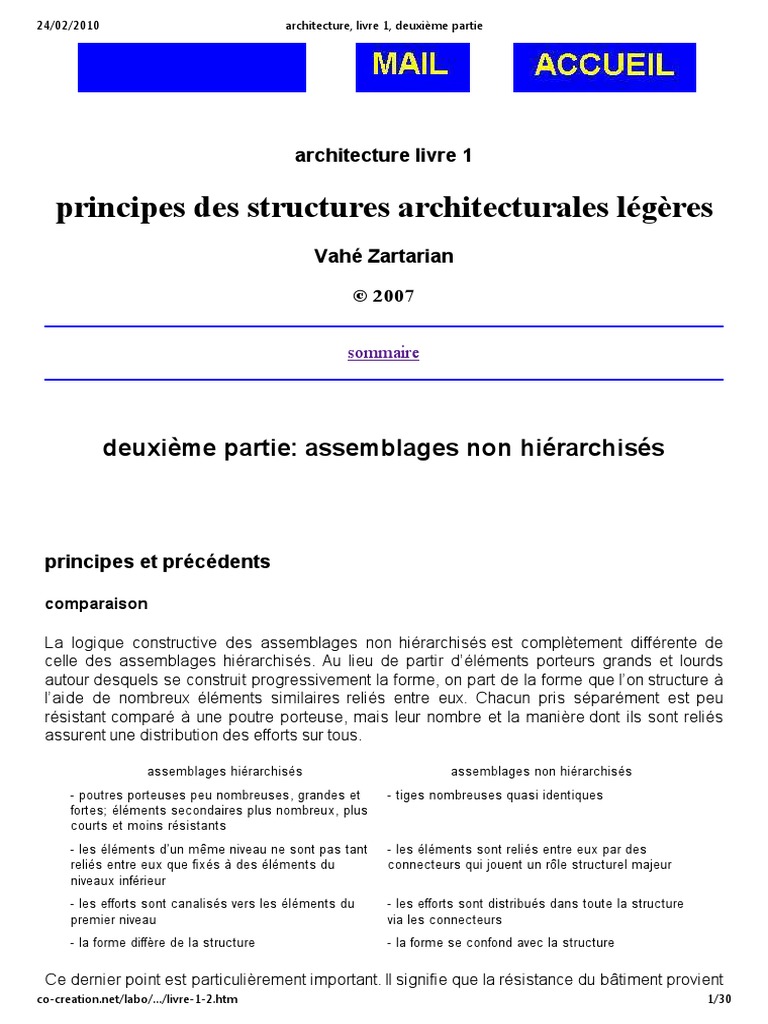 Vahé Zartarian, PDF, Triangle