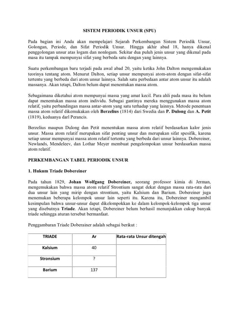 Tabel Periodik Sistem Perkembangan Sifat Gambar Contoh
