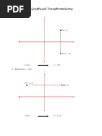 Transformations (Solution)