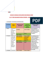 Cronograma de Juegos Florales 2020