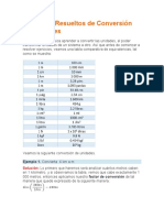 Ejercicios Resueltos de Conversión de Unidades