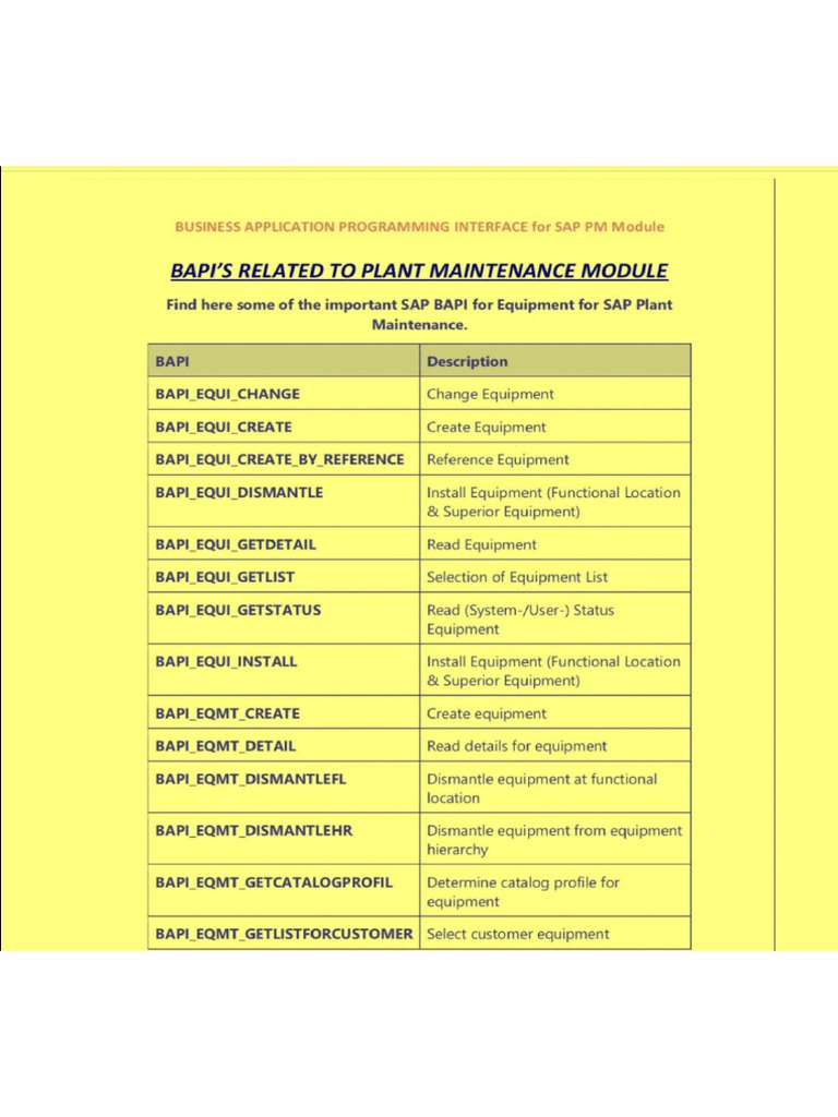 Sap PM-1 | PDF