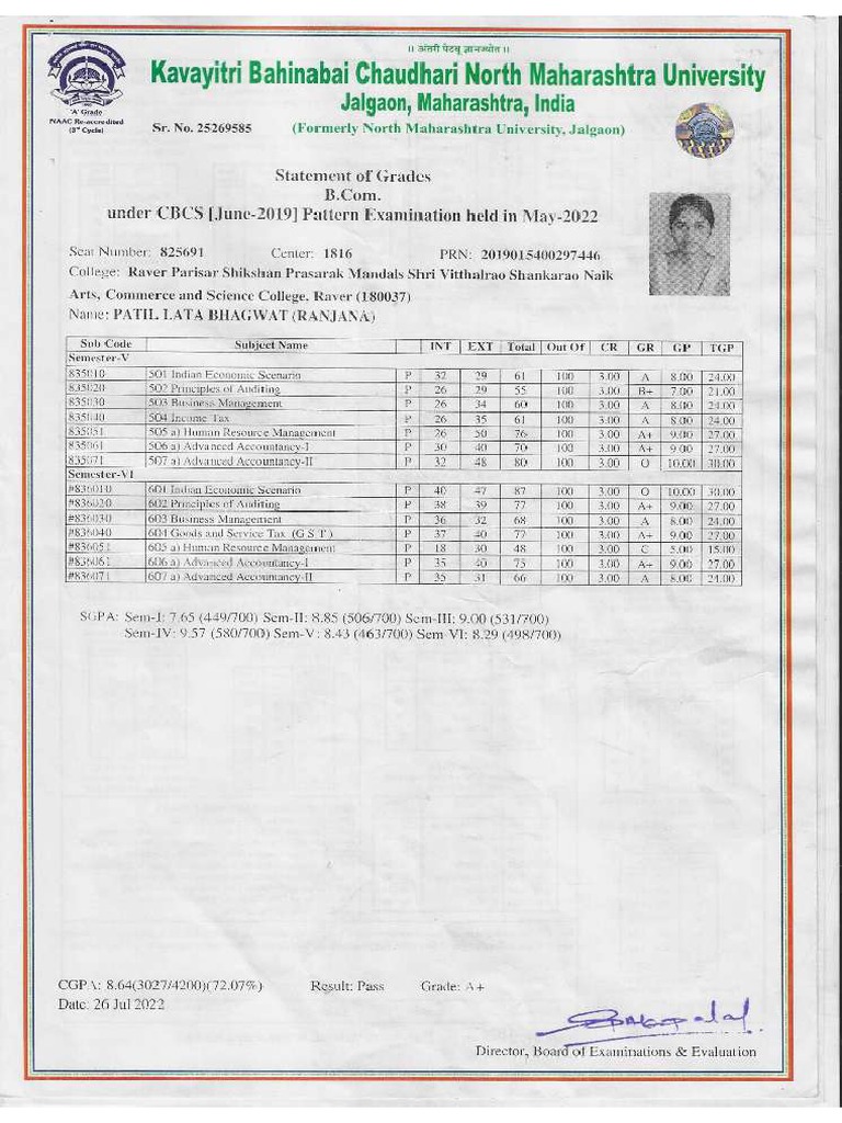 Marksheet | PDF