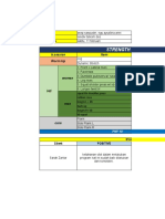 Program Latihan Sekdiv - Februari