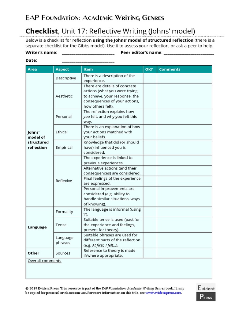 Reflective Writing Checklist Johns | PDF | Experience | Theory