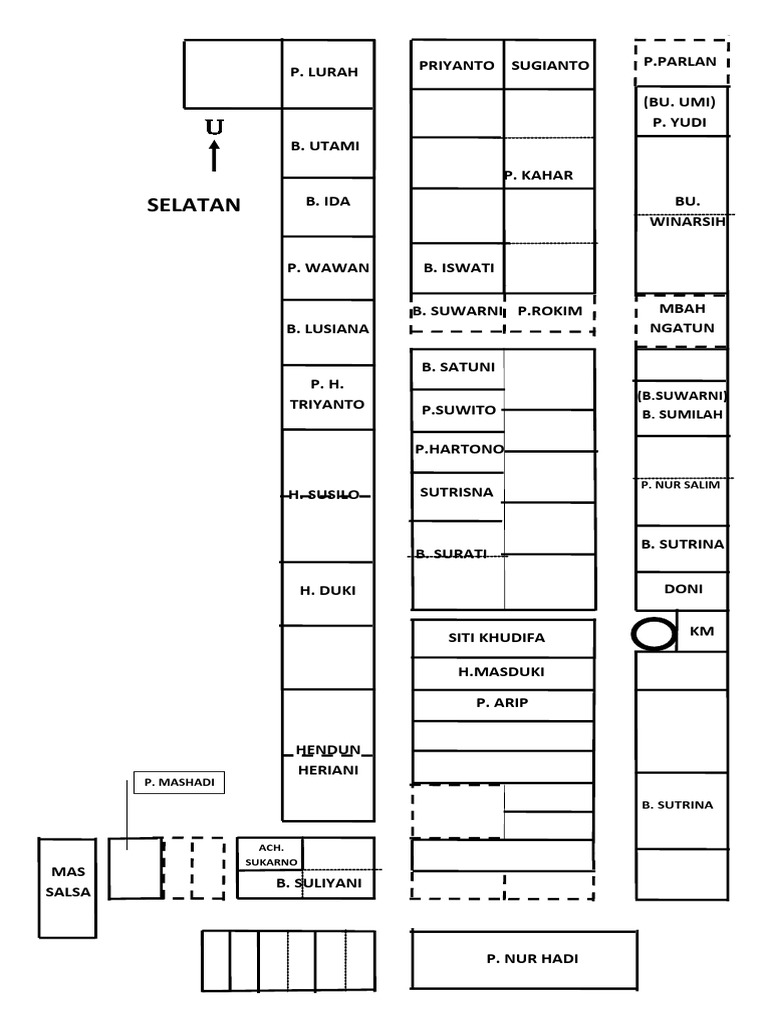 Denah Pasar Selatan | PDF