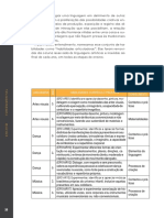 Curriculo Paulista Etapas Educação Infantil e Ensino Fundamental ISBN 0160 0160