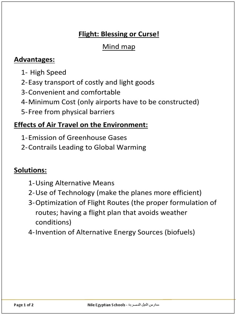 Flight Mind Map | PDF | Business | Technology & Engineering