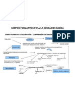 tarea campo formativo