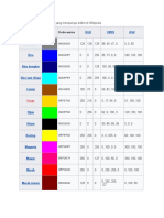 Kode Diagram Warna