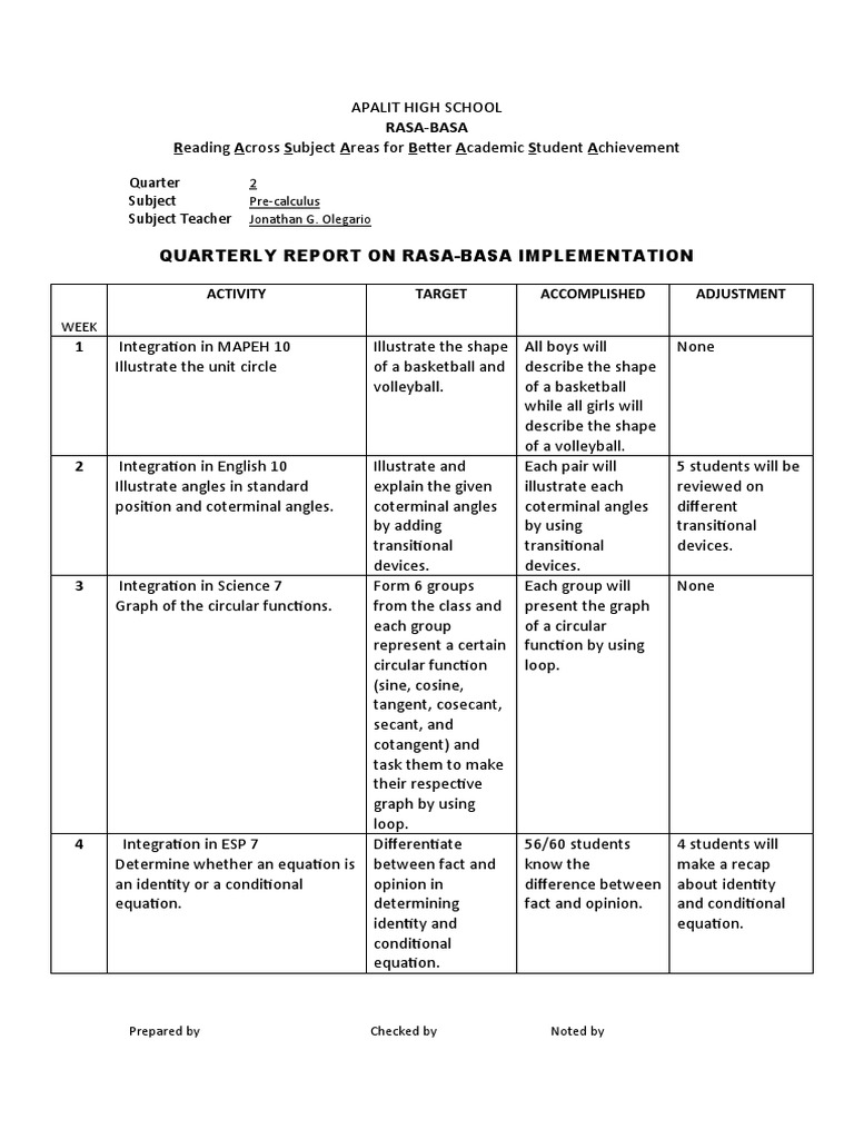 Rasa-Basa Implementation Report | PDF | Trigonometric Functions ...