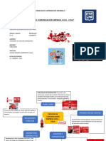 Tarea 1 - Proceso de Comunicacion Empresa Coca Cola