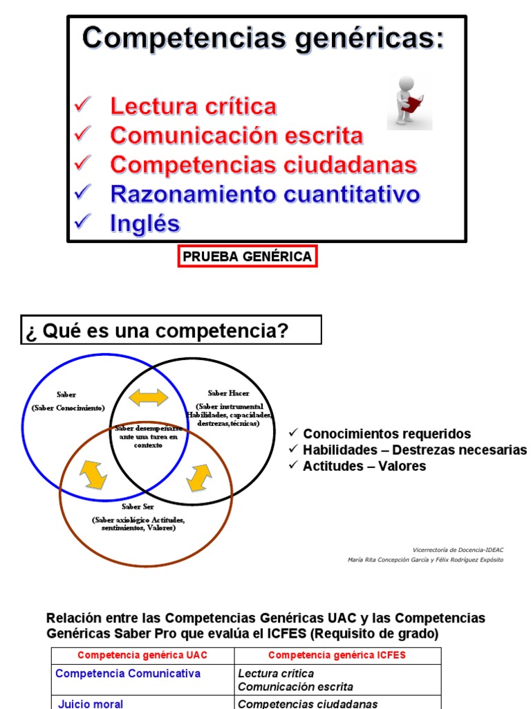 Competencias Genéricas en Educación Superior | PDF | Plan de estudios ...