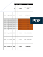 Acara Selasa 09 Agustus