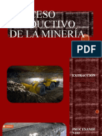 Proceso Productivo de La Minería