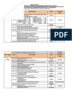 Jadwal Kemah PPK Siswa Sma 2017