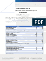 IBGH Resumo Por Cargo